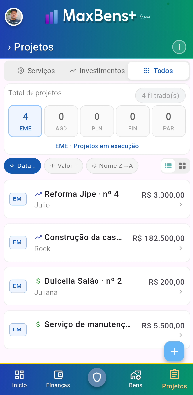 Painel Geral de Projetos